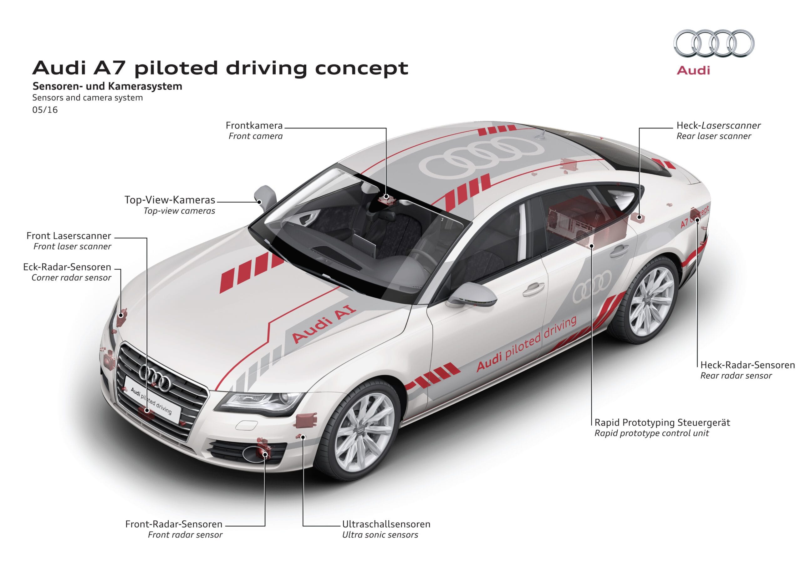audi a7 piloted driving concept